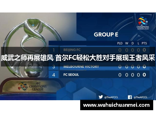 威武之师再展雄风 首尔FC轻松大胜对手展现王者风采